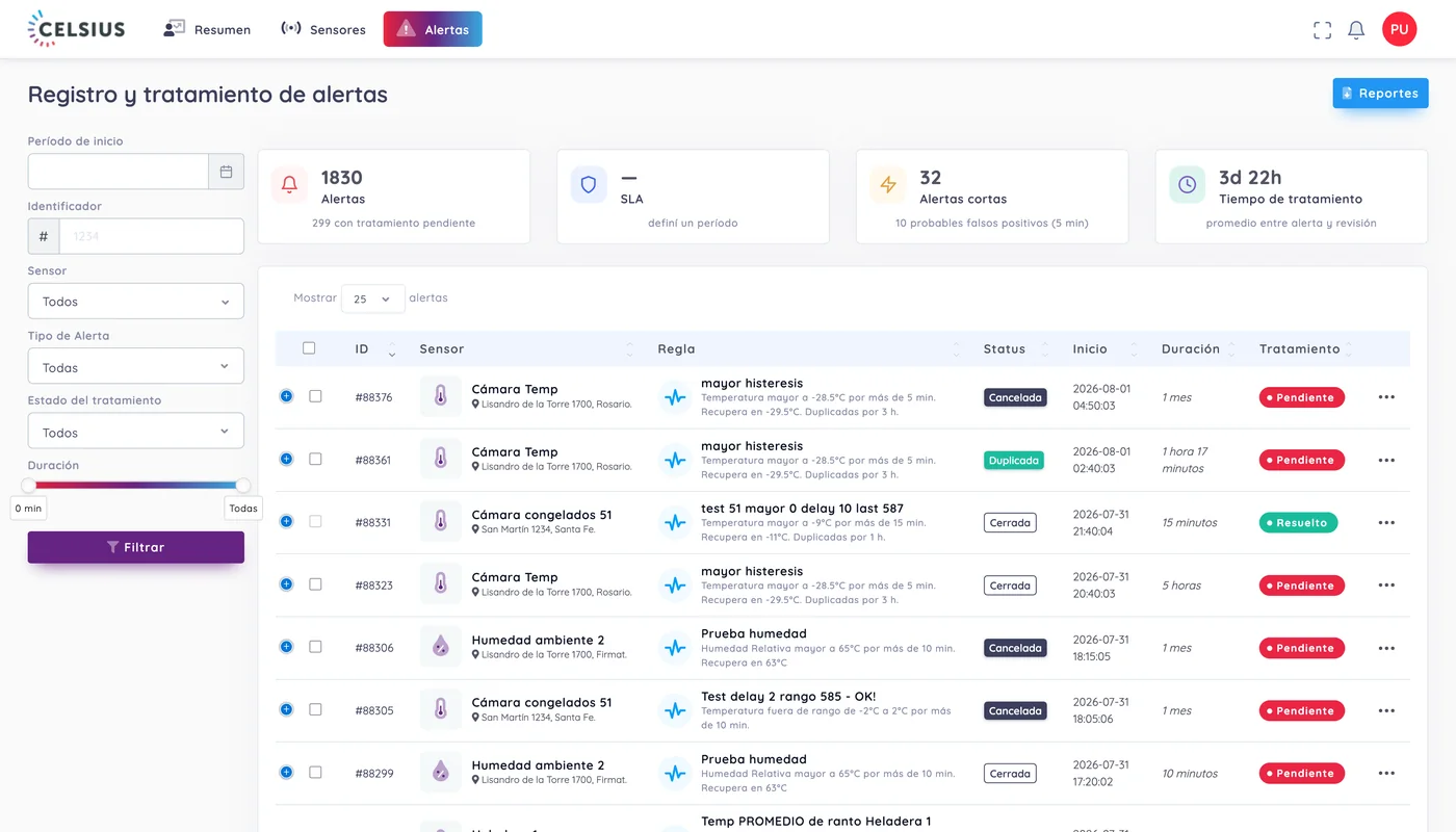 CELSIUS en escritorio: Registro y tratamiento de alertas